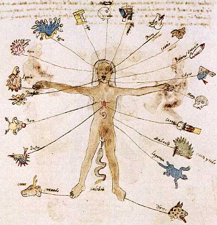 Vaticanus A, p. 54r, detail